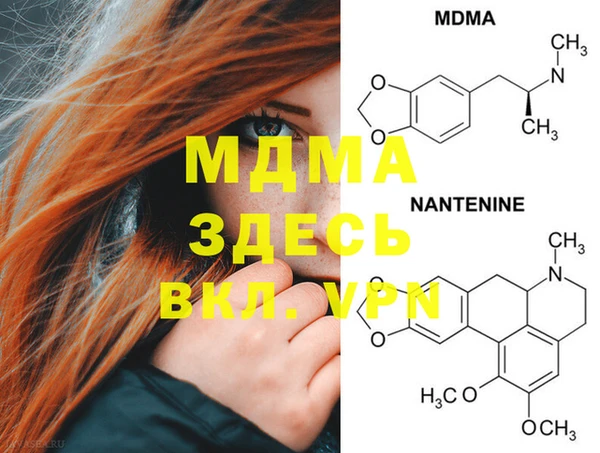 марки nbome Горняк